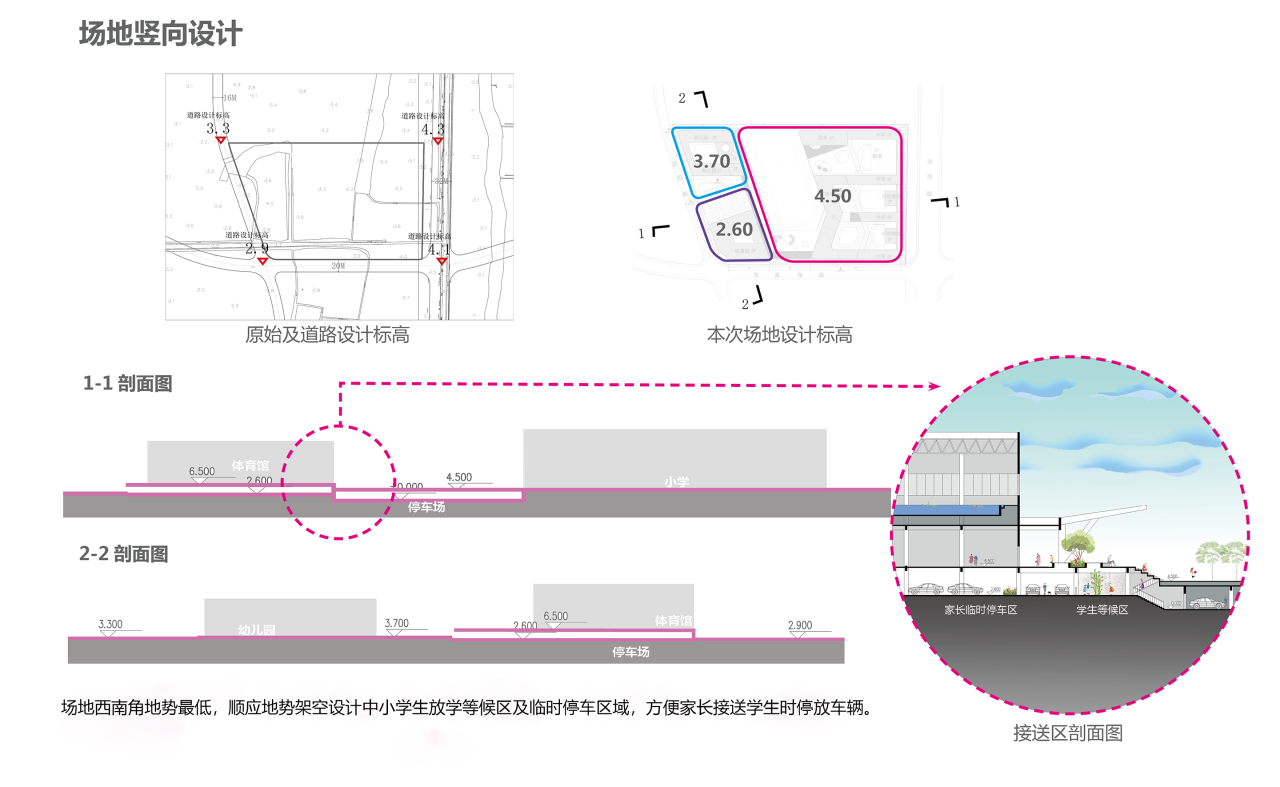 BIM建筑|乐活学园:上海青浦兰生学校 / 上海华都建筑规划设计有限公司 BIM建筑|乐活学园:上海青浦兰生学校 / 上海华都建筑规划设计有限公司