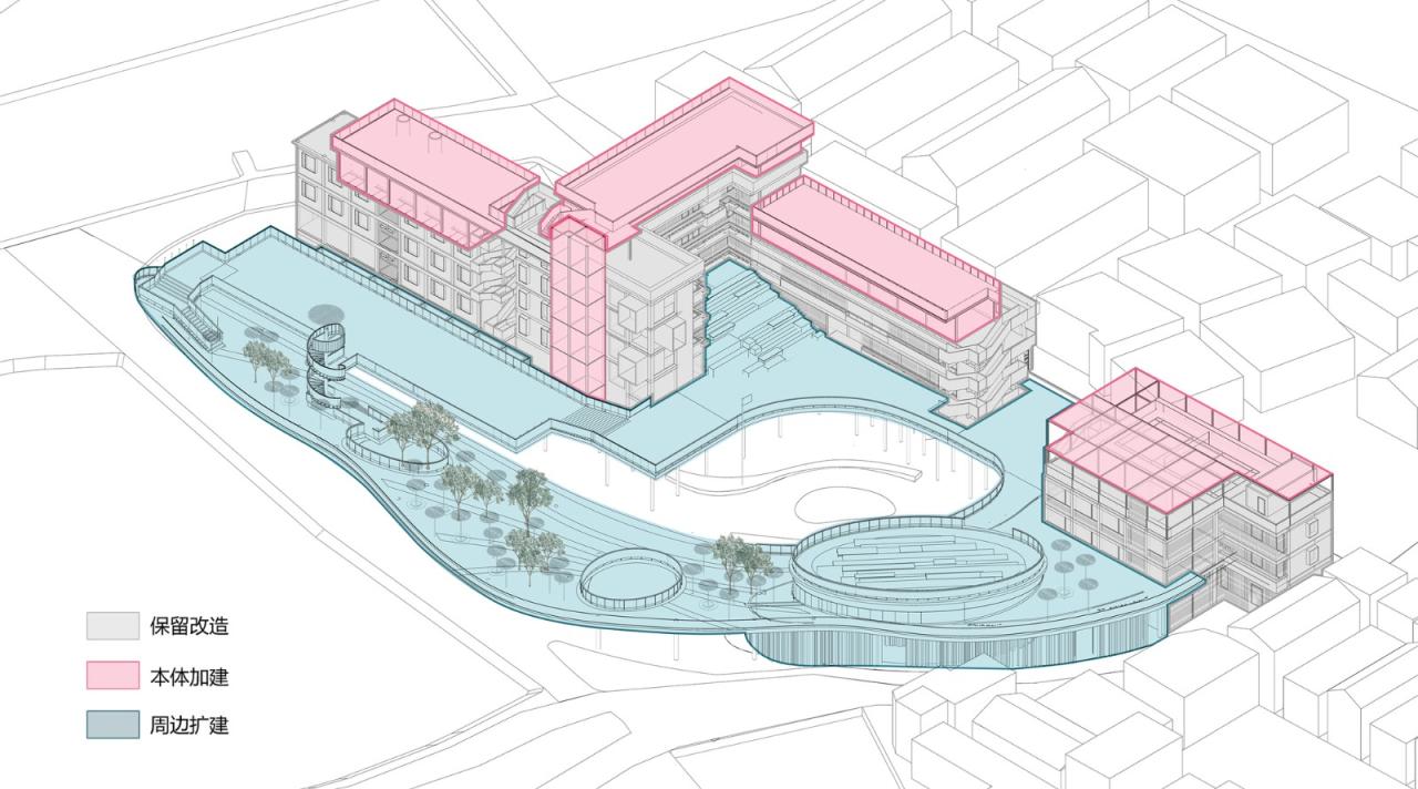 BIM建筑|改造、加建与扩建,江门市乡村振兴培训中心 / 华南理工大学建筑设计研究院 BIM建筑|改造、加建与扩建,江门市乡村振兴培训中心 / 华南理工大学建筑设计研究院