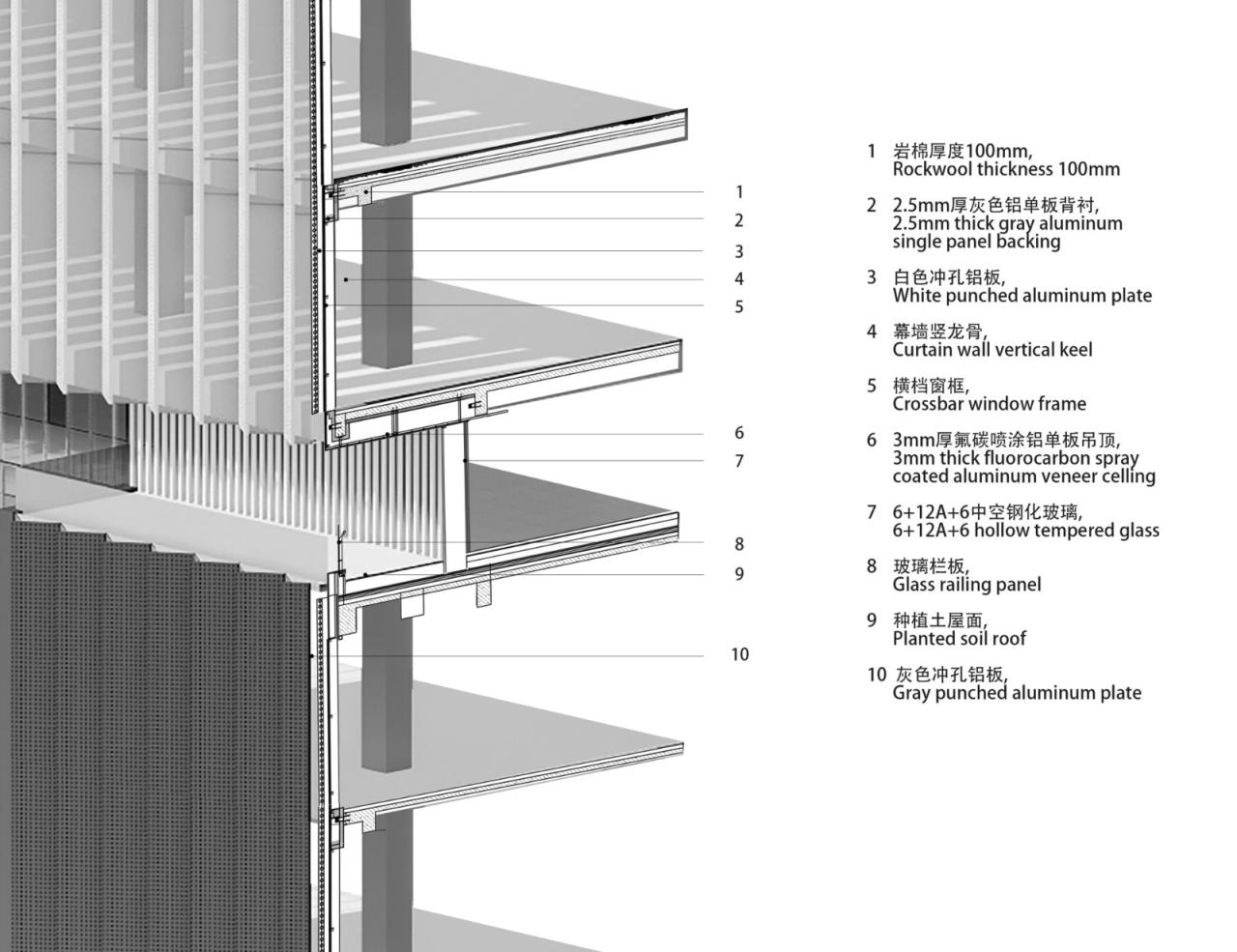 BIM建筑|北京亦庄细胞治疗研发中试基地 / 北京市工业设计研究院 BIM建筑|北京亦庄细胞治疗研发中试基地 / 北京市工业设计研究院