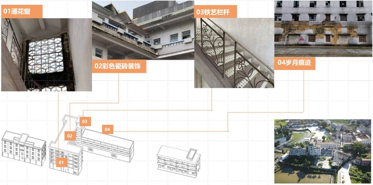 BIM建筑|改造、加建与扩建,江门市乡村振兴培训中心 / 华南理工大学建筑设计研究院 BIM建筑|改造、加建与扩建,江门市乡村振兴培训中心 / 华南理工大学建筑设计研究院