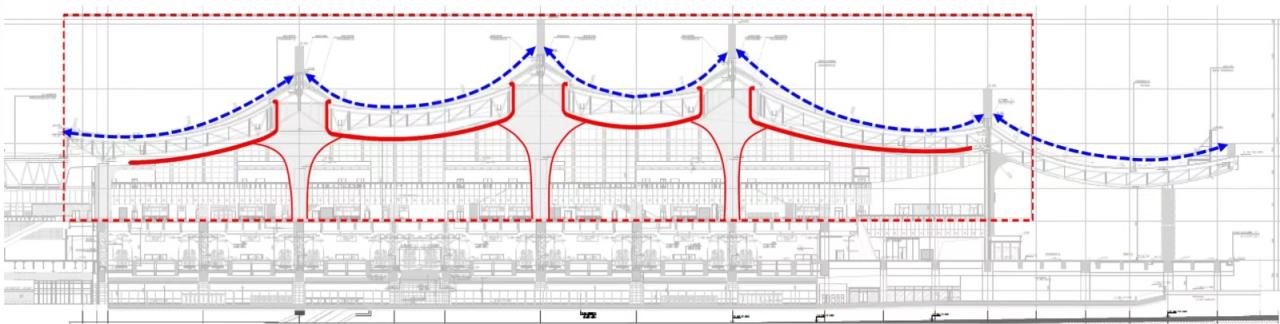 BIM建筑|厦门北站扩建设计 / CCDI卝智室内设计 BIM建筑|厦门北站扩建设计 / CCDI卝智室内设计