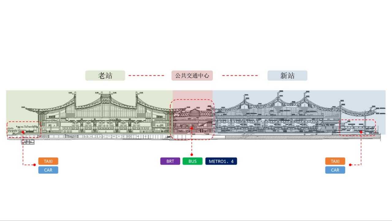 BIM建筑|厦门北站扩建设计 / CCDI卝智室内设计 BIM建筑|厦门北站扩建设计 / CCDI卝智室内设计