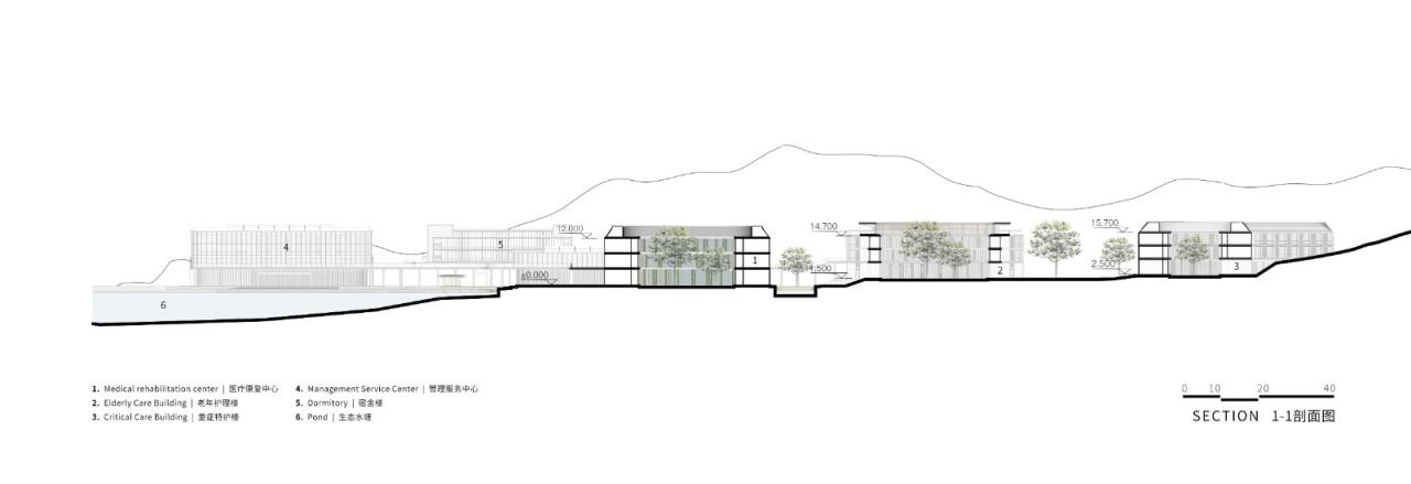 BIM建筑|山水疗愈,身心宜居:杭州市第一社会福利院 / 浙江大学建筑设计研究院 BIM建筑|山水疗愈,身心宜居:杭州市第一社会福利院 / 浙江大学建筑设计研究院