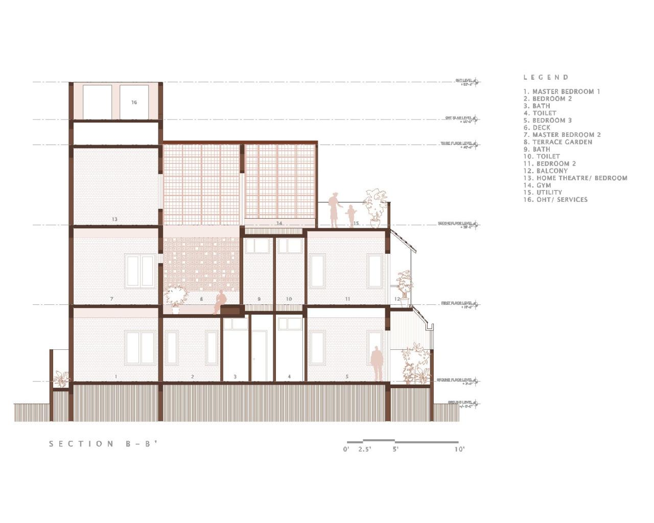 BIM建筑|马杜拉之屋 / Design Kacheri BIM建筑|马杜拉之屋 / Design Kacheri