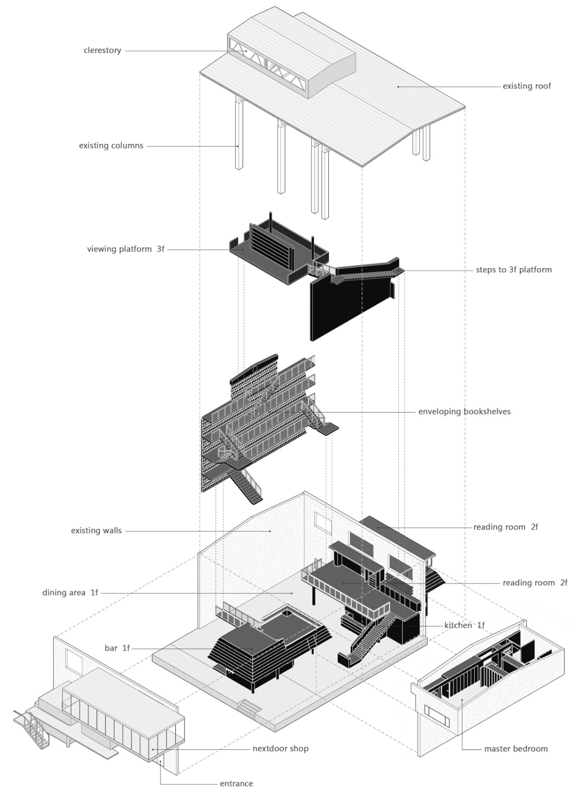 BIM建筑|接梯空间:旧厂房,新书咖 / 素造建筑 BIM建筑|接梯空间:旧厂房,新书咖 / 素造建筑