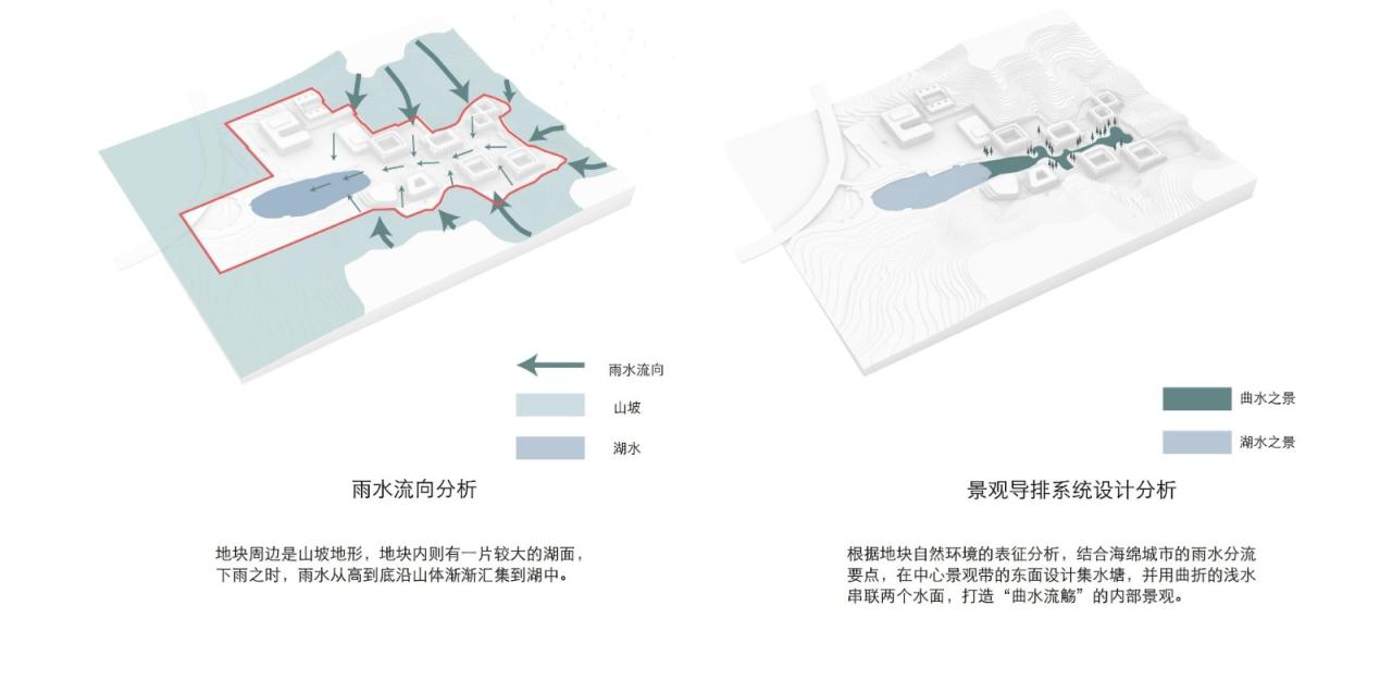 BIM建筑|山水疗愈,身心宜居:杭州市第一社会福利院 / 浙江大学建筑设计研究院 BIM建筑|山水疗愈,身心宜居:杭州市第一社会福利院 / 浙江大学建筑设计研究院