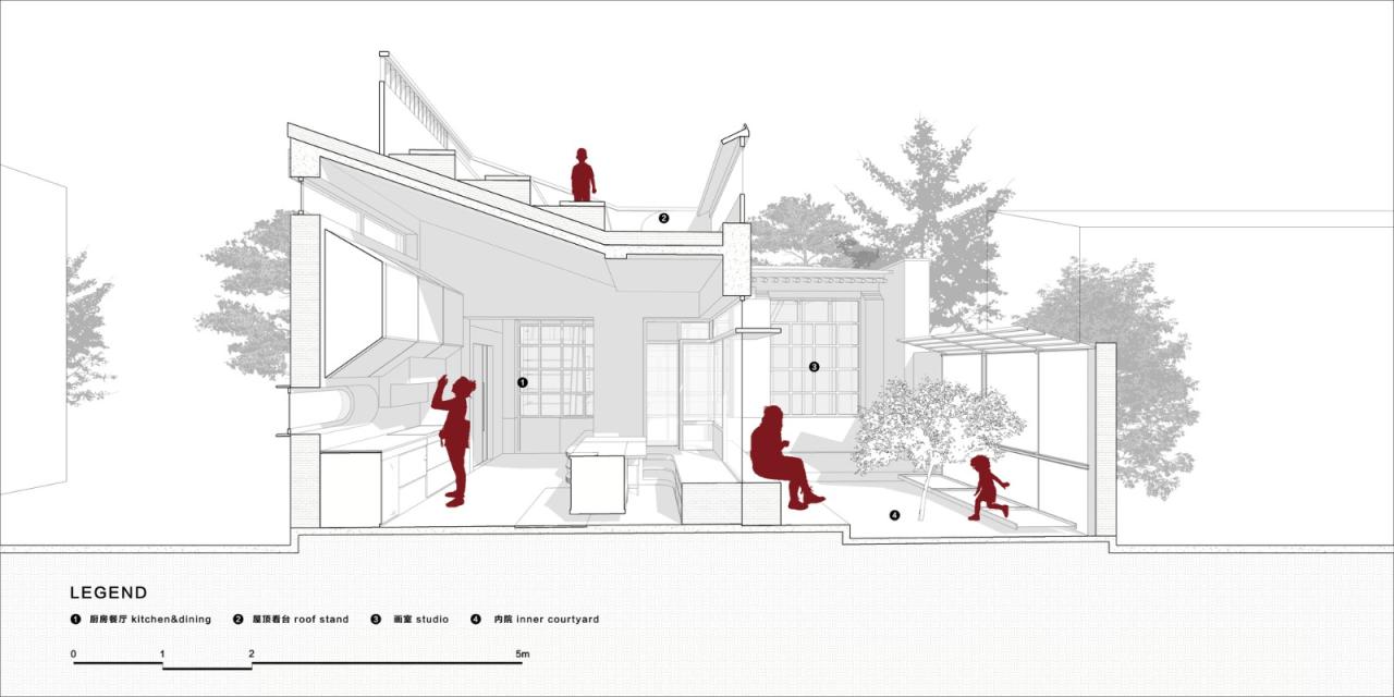 BIM建筑|温暖画室之家 / 奥默默工作室 BIM建筑|温暖画室之家 / 奥默默工作室