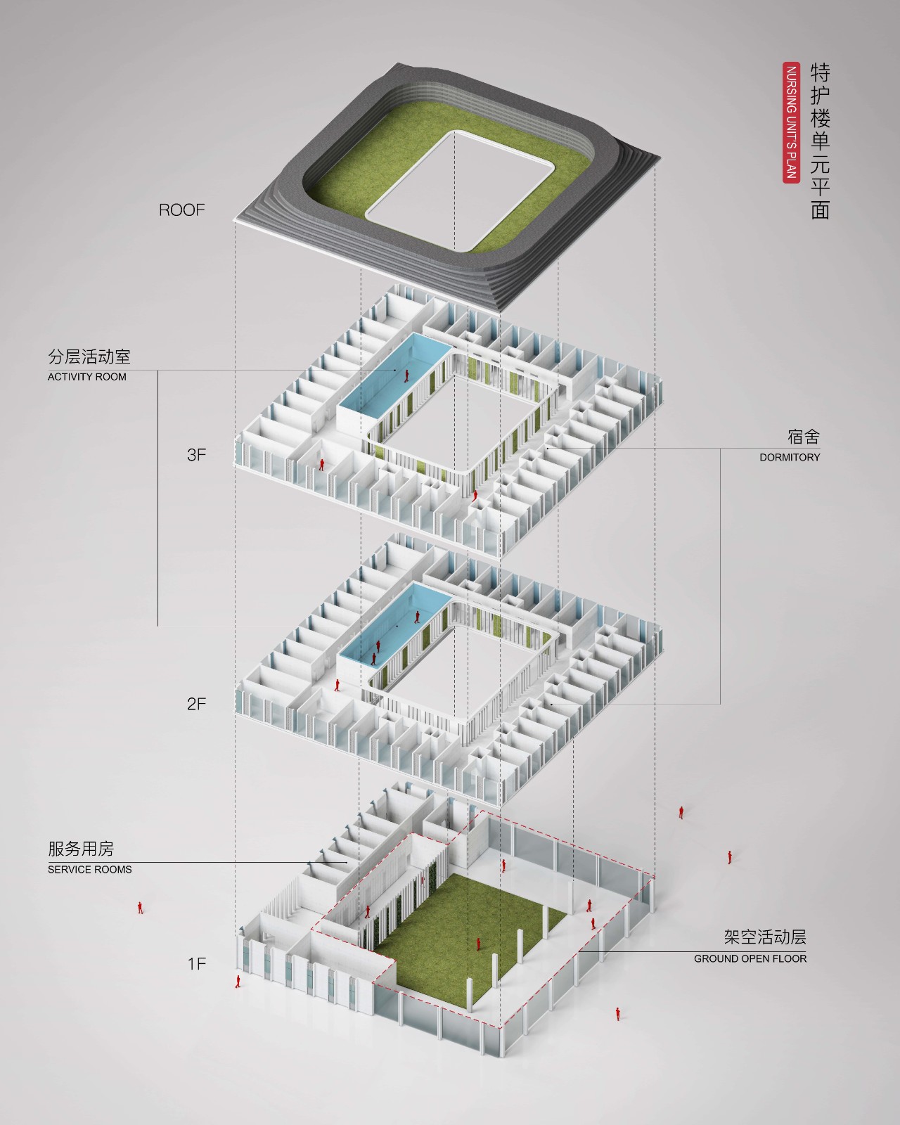 BIM建筑|山水疗愈,身心宜居:杭州市第一社会福利院 / 浙江大学建筑设计研究院 BIM建筑|山水疗愈,身心宜居:杭州市第一社会福利院 / 浙江大学建筑设计研究院
