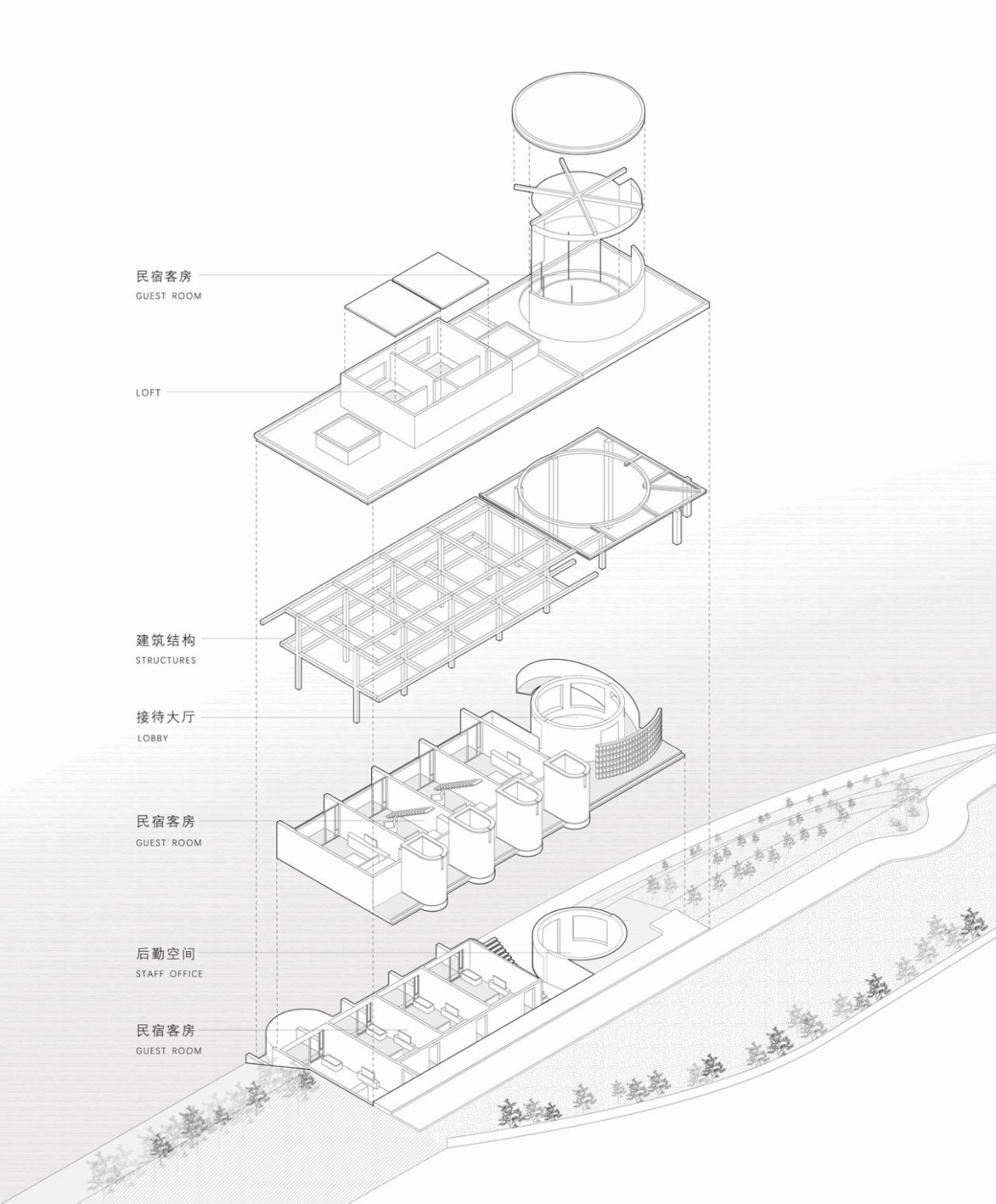 BIM建筑| 长沙岛橘子湾民宿 / 平介设计 BIM建筑| 长沙岛橘子湾民宿 / 平介设计