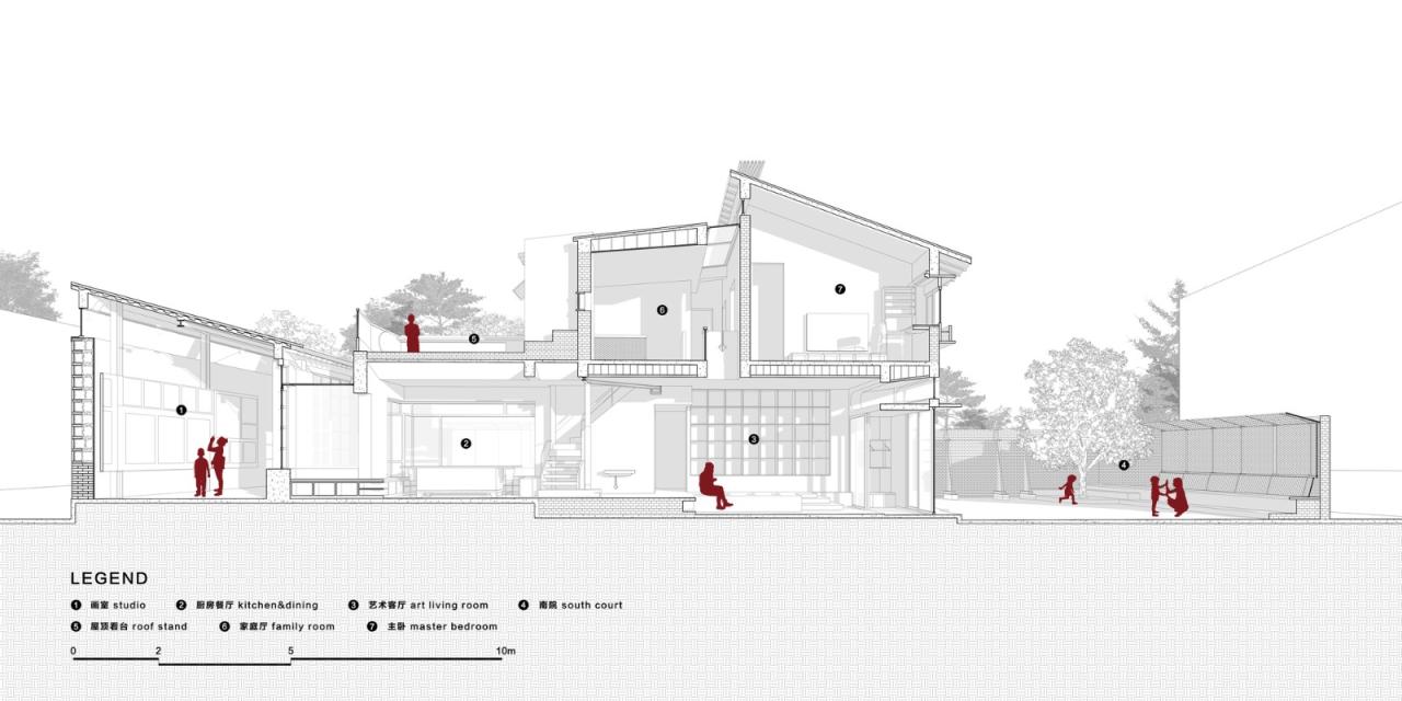 BIM建筑|温暖画室之家 / 奥默默工作室 BIM建筑|温暖画室之家 / 奥默默工作室
