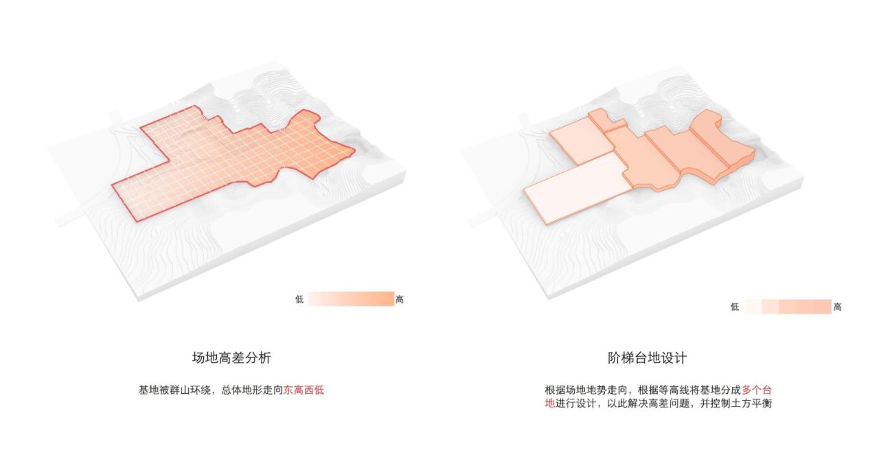 BIM建筑|山水疗愈,身心宜居:杭州市第一社会福利院 / 浙江大学建筑设计研究院 BIM建筑|山水疗愈,身心宜居:杭州市第一社会福利院 / 浙江大学建筑设计研究院