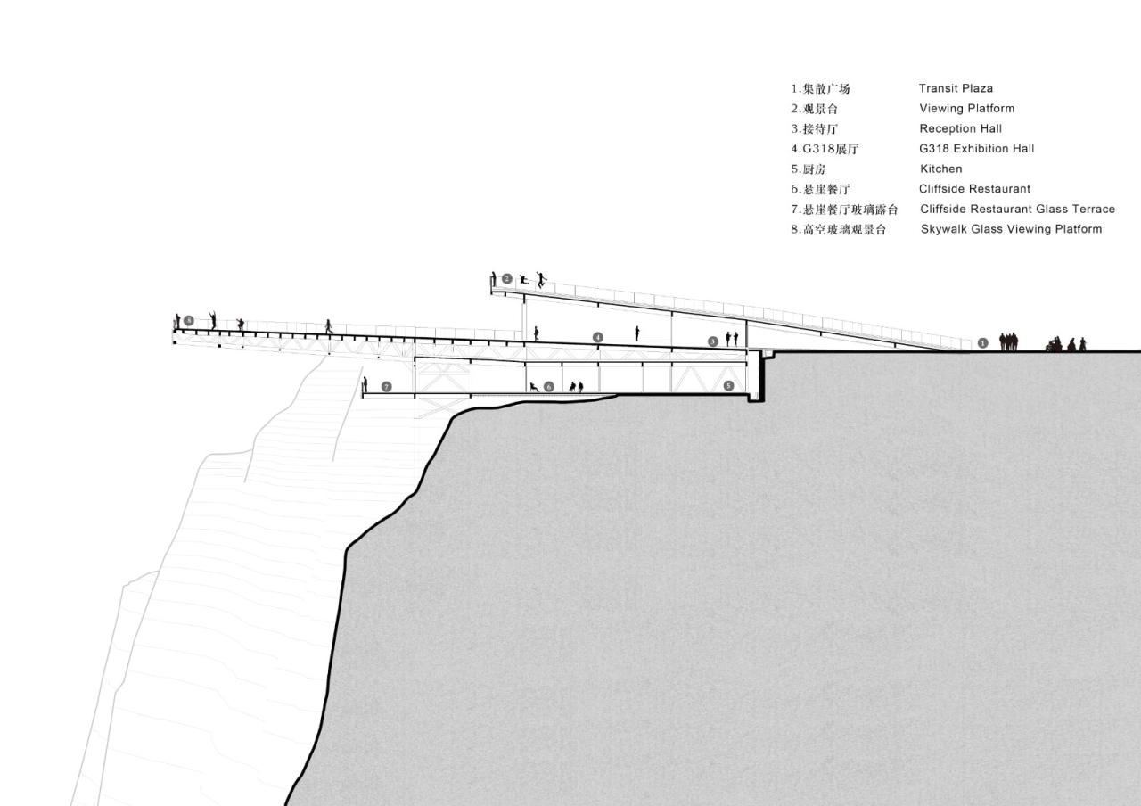 BIM建筑|西藏•怒江72拐大峡谷景区 / 小隐建筑事务所 BIM建筑|西藏•怒江72拐大峡谷景区 / 小隐建筑事务所