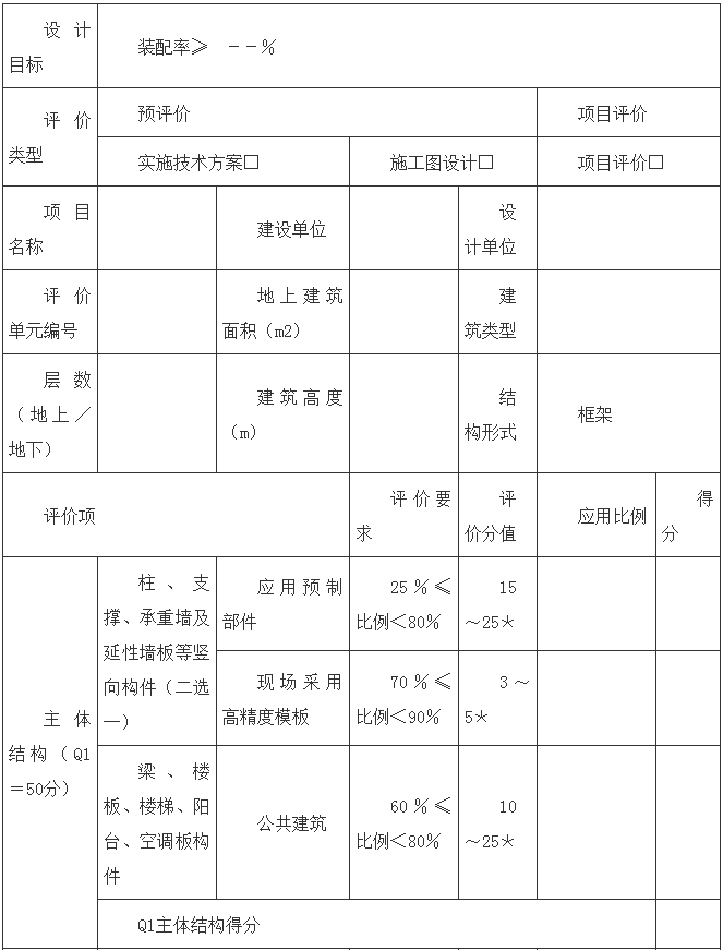 装配式政策|山西│吕梁市关于进一步推进装配式建筑发展的通知 装配式政策|山西│吕梁市关于进一步推进装配式建筑发展的通知