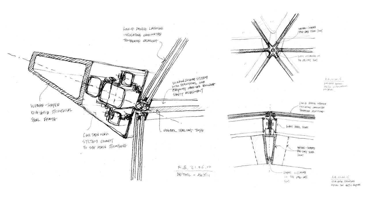 BIM建筑|美的·和祐医院-投资百亿的全球最美花园式医院 / 英国杰典国际建筑 BIM建筑|美的·和祐医院-投资百亿的全球最美花园式医院 / 英国杰典国际建筑