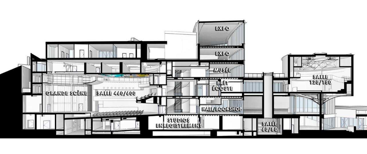 BIM建筑|那慕尔省文化之家 / Philippe Samyn and Partners BIM建筑|那慕尔省文化之家 / Philippe Samyn and Partners