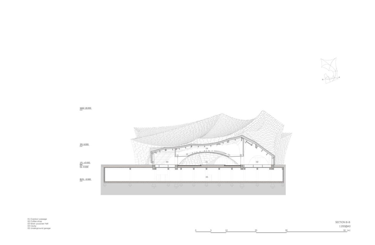 BIM建筑|UCCA 陶美术馆 / 隈研吾建筑都市设计事务所 BIM建筑|UCCA 陶美术馆 / 隈研吾建筑都市设计事务所