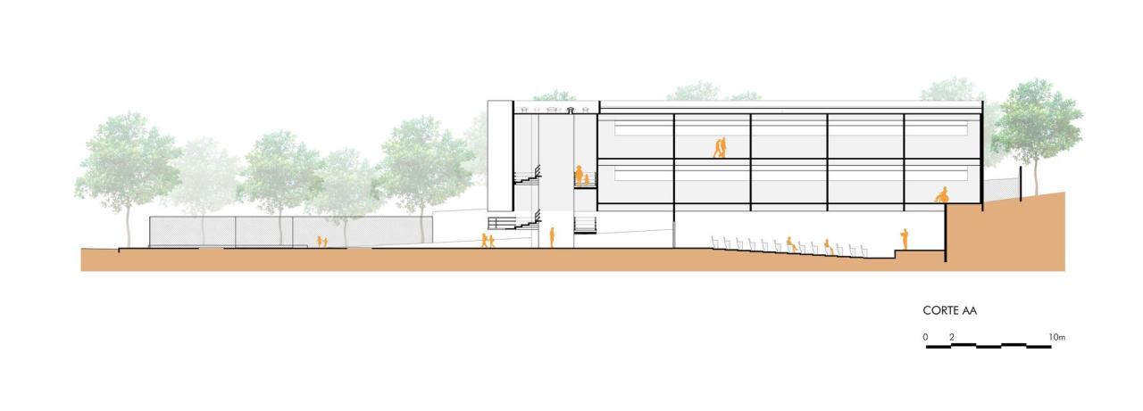 BIM建筑|Domum 学校 / Lins Arquitetos Associados BIM建筑|Domum 学校 / Lins Arquitetos Associados