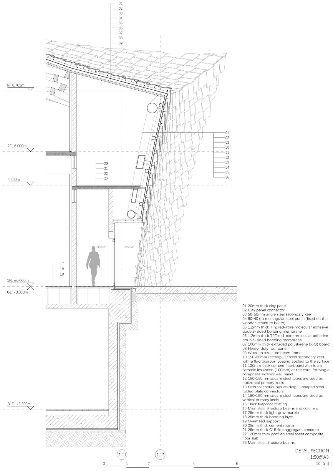 BIM建筑|UCCA 陶美术馆 / 隈研吾建筑都市设计事务所 BIM建筑|UCCA 陶美术馆 / 隈研吾建筑都市设计事务所