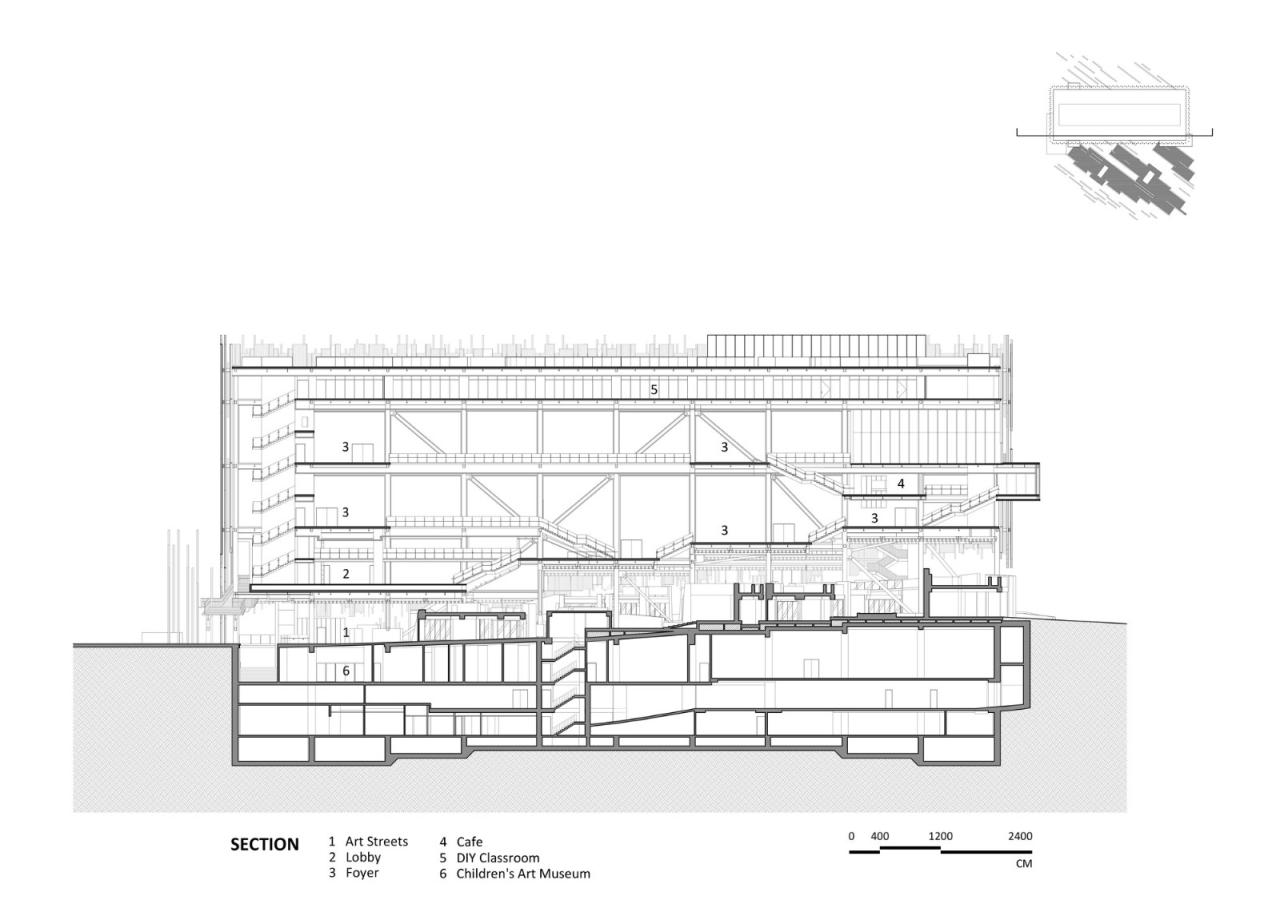 BIM建筑|新北市艺术博物馆 / KRIS YAO | ARTECH BIM建筑|新北市艺术博物馆 / KRIS YAO | ARTECH