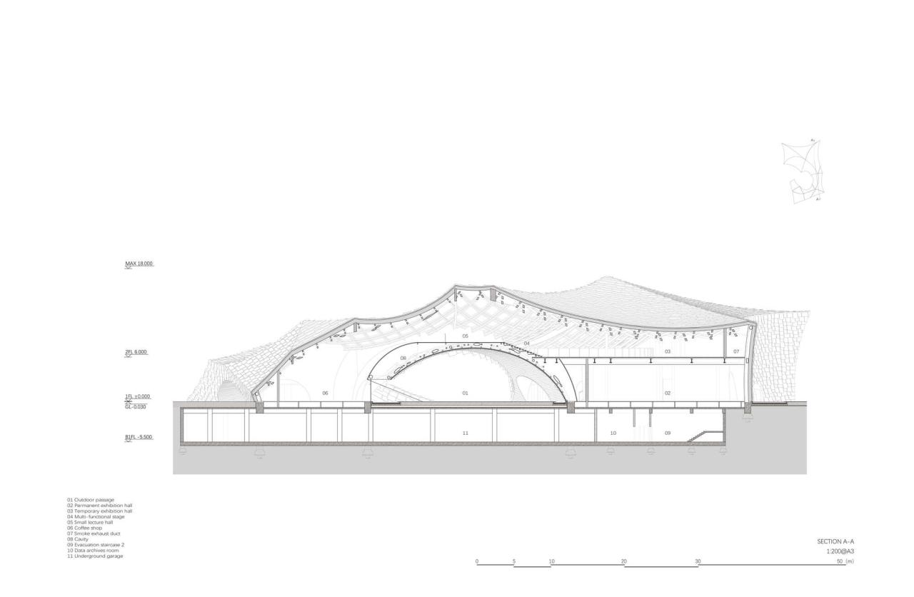 BIM建筑|UCCA 陶美术馆 / 隈研吾建筑都市设计事务所 BIM建筑|UCCA 陶美术馆 / 隈研吾建筑都市设计事务所