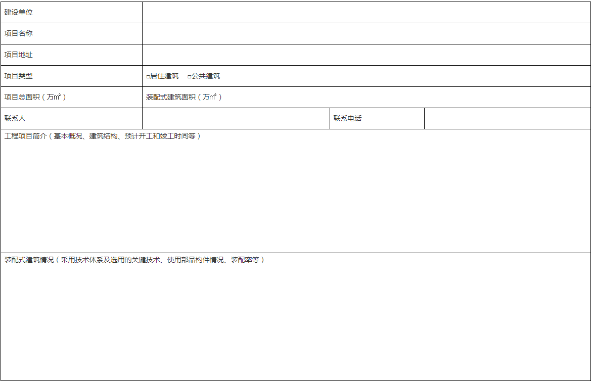 装配式政策|湖北│荆门市关于申报装配式建筑试点示范项目的通知 装配式政策|湖北│荆门市关于申报装配式建筑试点示范项目的通知