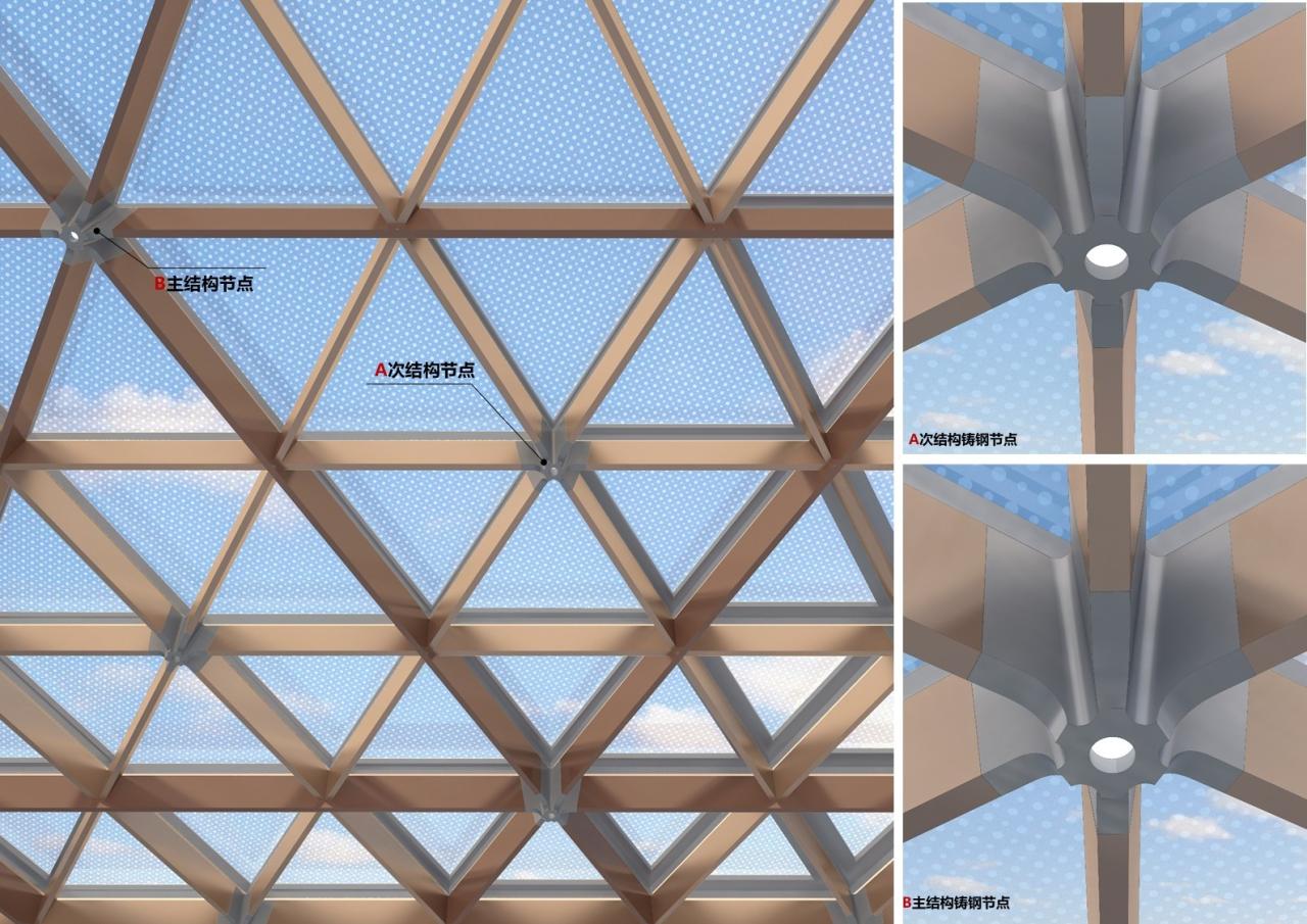 BIM建筑|美的·和祐医院-投资百亿的全球最美花园式医院 / 英国杰典国际建筑 BIM建筑|美的·和祐医院-投资百亿的全球最美花园式医院 / 英国杰典国际建筑
