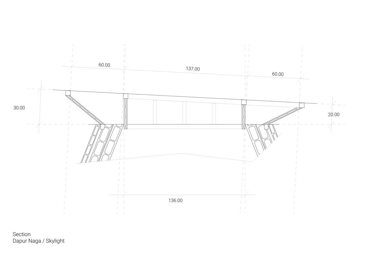 BIM建筑|达普尔·纳加共享厨房与用餐空间 / Bamboo U BIM建筑|达普尔·纳加共享厨房与用餐空间 / Bamboo U