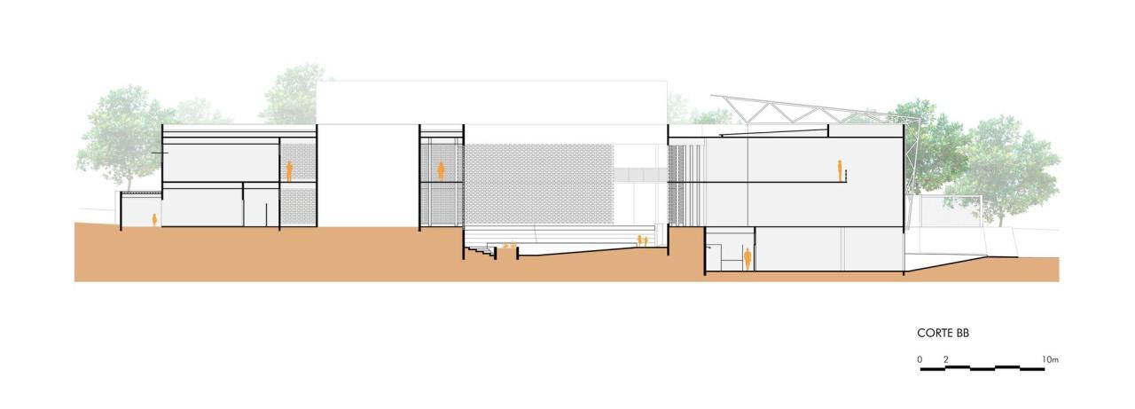 BIM建筑|Domum 学校 / Lins Arquitetos Associados BIM建筑|Domum 学校 / Lins Arquitetos Associados