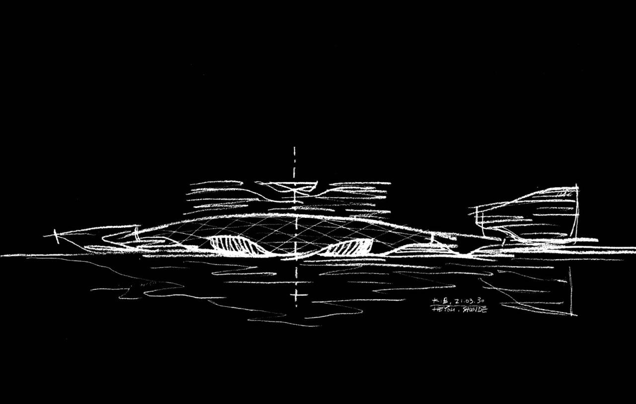 BIM建筑|美的·和祐医院-投资百亿的全球最美花园式医院 / 英国杰典国际建筑 BIM建筑|美的·和祐医院-投资百亿的全球最美花园式医院 / 英国杰典国际建筑