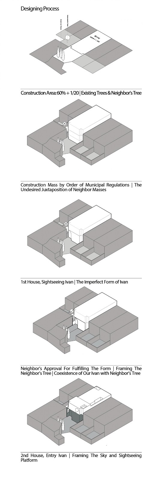BIM建筑|2 IVANs, 2 HOUSEs / HAMAAN Studio BIM建筑|2 IVANs, 2 HOUSEs / HAMAAN Studio