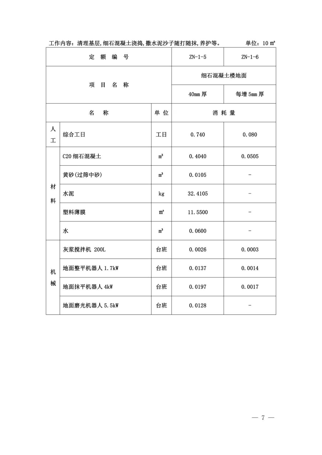 装配式政策|山东省住房和城乡建设厅关于发布建筑机器人施工补充定额的通知 装配式政策|山东省住房和城乡建设厅关于发布建筑机器人施工补充定额的通知