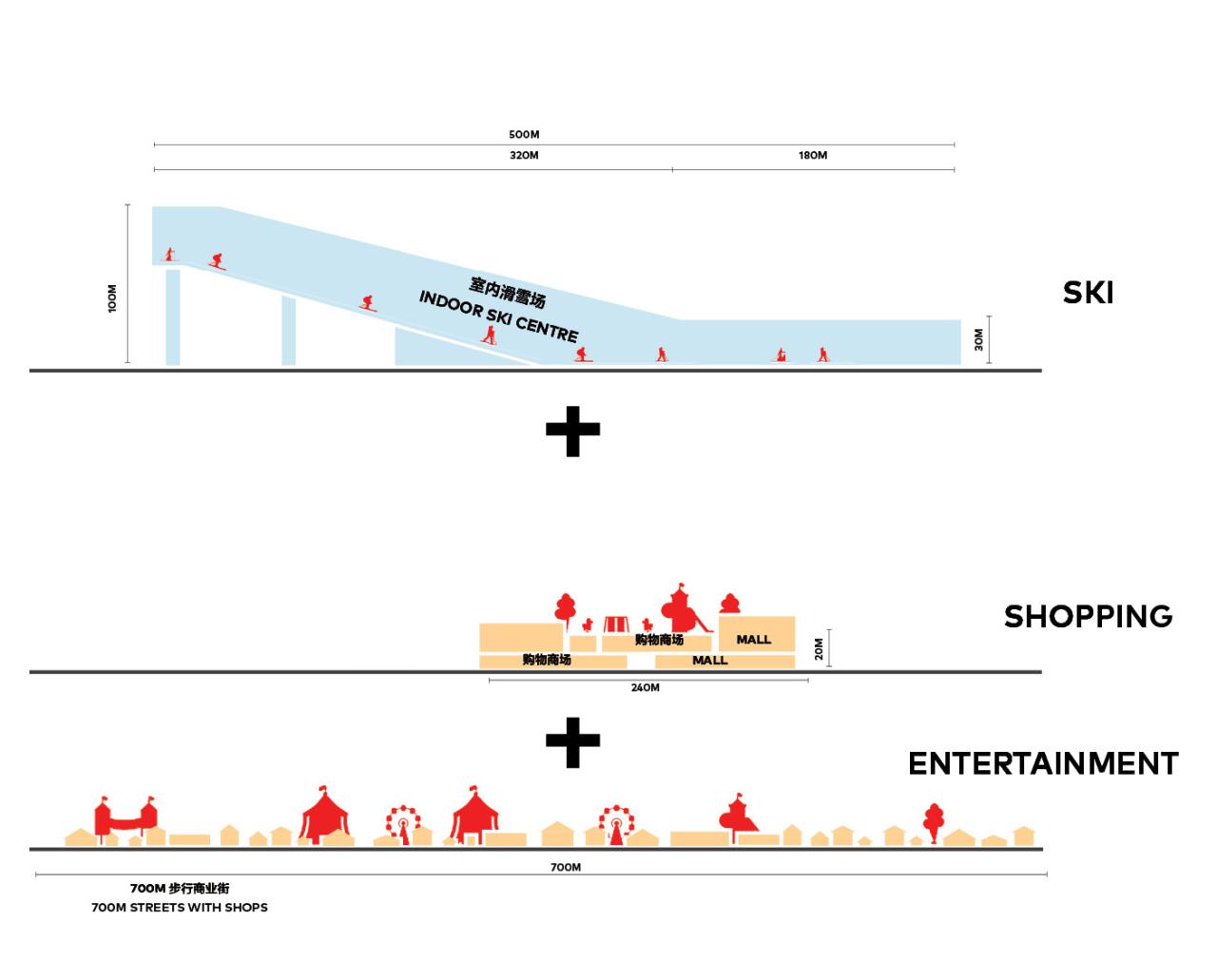 BIM建筑|武汉甘露山国际滑雪场 / CLOU 柯路建筑 BIM建筑|武汉甘露山国际滑雪场 / CLOU 柯路建筑