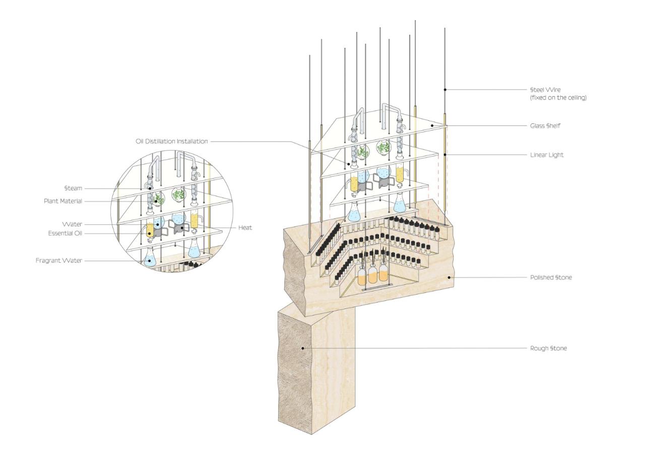 BIM建筑|15 ESSENTIALS十五元素 / dongqi Design栋栖设计 BIM建筑|15 ESSENTIALS十五元素 / dongqi Design栋栖设计
