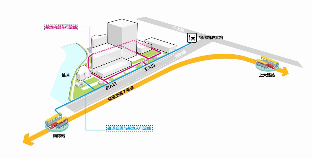BIM建筑|工业上楼与智造空间:市区工业的精细化城市更新 ——上海百诺巧克力梦工厂·博物馆 / 创霖-泽柏 BIM建筑|工业上楼与智造空间:市区工业的精细化城市更新 ——上海百诺巧克力梦工厂·博物馆 / 创霖-泽柏