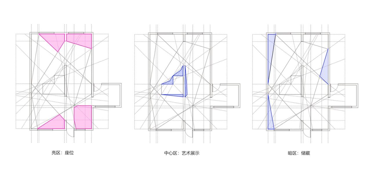 BIM建筑|On Top蒸汽波酒吧与买手店:融合艺术与空间 / 米黑建筑 BIM建筑|On Top蒸汽波酒吧与买手店:融合艺术与空间 / 米黑建筑