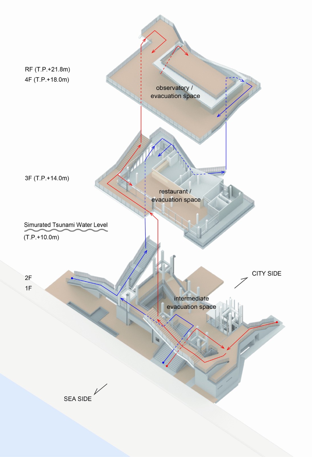 BIM建筑|海啸疏散综合体:Toi 橙色露台/ 今井实验室,东京大学IIS + 日本工营都市空间株式会社 BIM建筑|海啸疏散综合体:Toi 橙色露台/ 今井实验室,东京大学IIS + 日本工营都市空间株式会社
