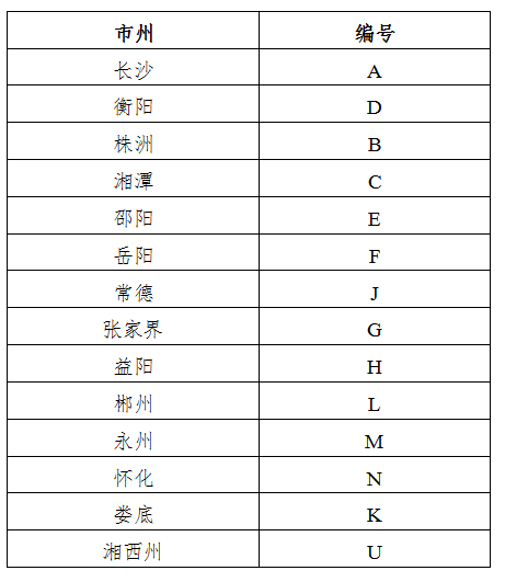 装配式政策|关于印发《湖南省绿色建筑标识管理实施办法》的通知 装配式政策|关于印发《湖南省绿色建筑标识管理实施办法》的通知