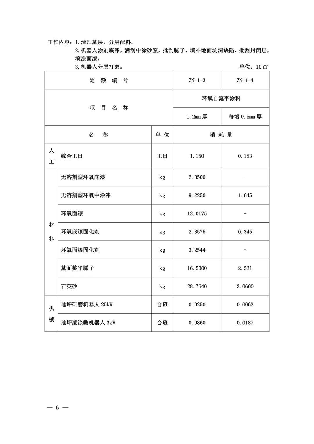 装配式政策|山东省住房和城乡建设厅关于发布建筑机器人施工补充定额的通知 装配式政策|山东省住房和城乡建设厅关于发布建筑机器人施工补充定额的通知