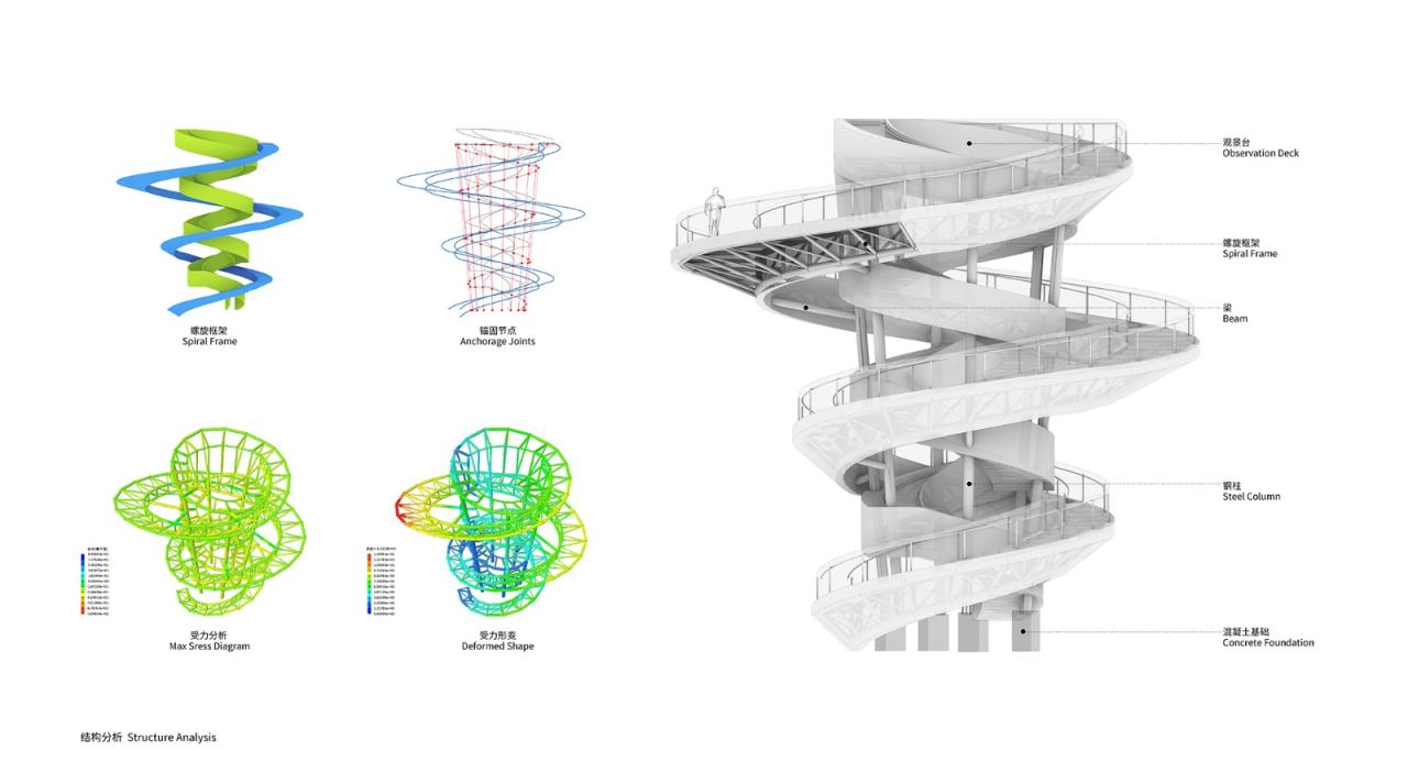 BIM建筑|凫岛 · 鲁家滩湿地公园商业服务中心 / MUDA 慕达建筑 BIM建筑|凫岛 · 鲁家滩湿地公园商业服务中心 / MUDA 慕达建筑