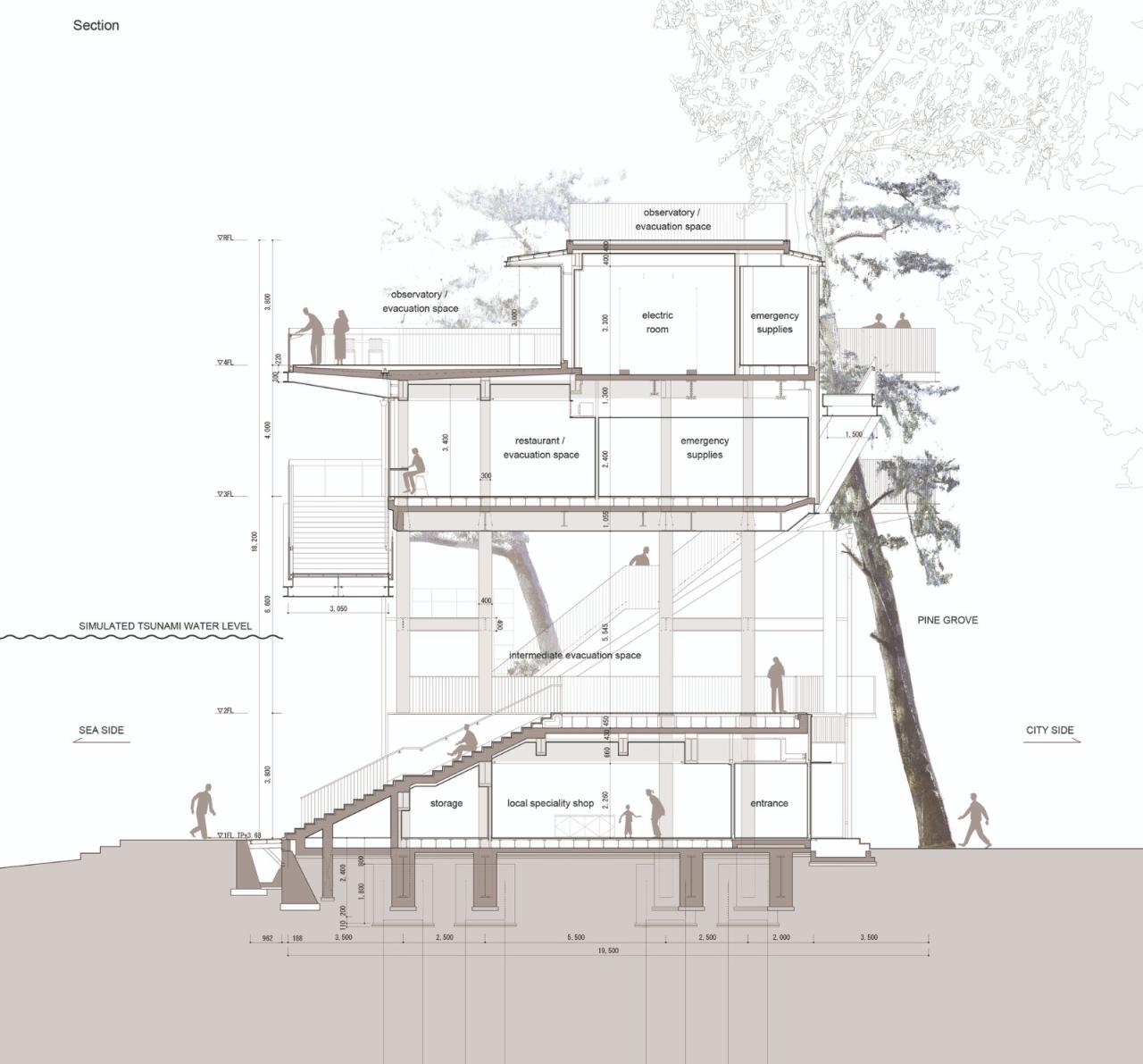 BIM建筑|海啸疏散综合体:Toi 橙色露台/ 今井实验室,东京大学IIS + 日本工营都市空间株式会社 BIM建筑|海啸疏散综合体:Toi 橙色露台/ 今井实验室,东京大学IIS + 日本工营都市空间株式会社
