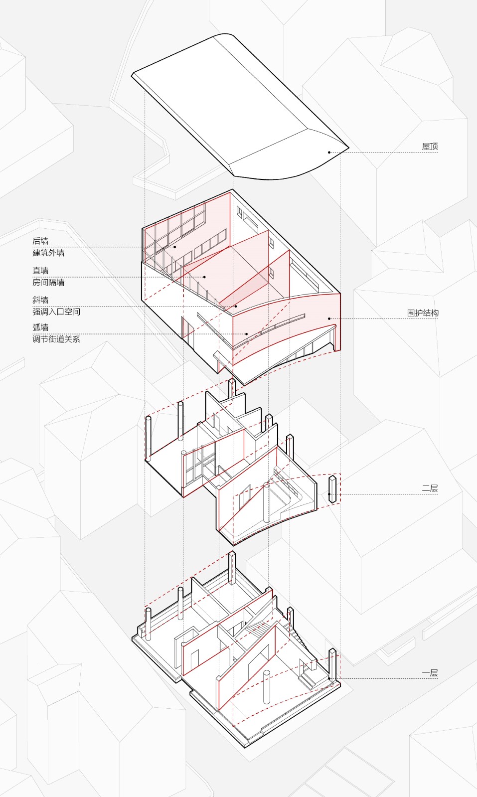 BIM建筑|何家村老年之家 / 由牧建筑 BIM建筑|何家村老年之家 / 由牧建筑