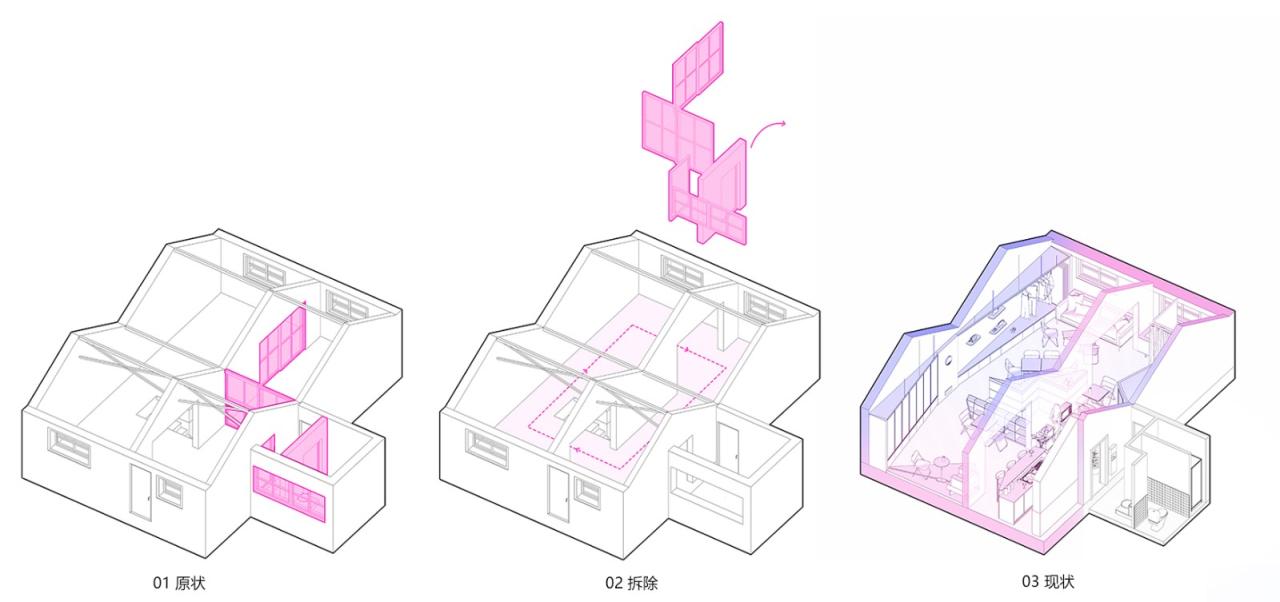 BIM建筑|On Top蒸汽波酒吧与买手店:融合艺术与空间 / 米黑建筑 BIM建筑|On Top蒸汽波酒吧与买手店:融合艺术与空间 / 米黑建筑