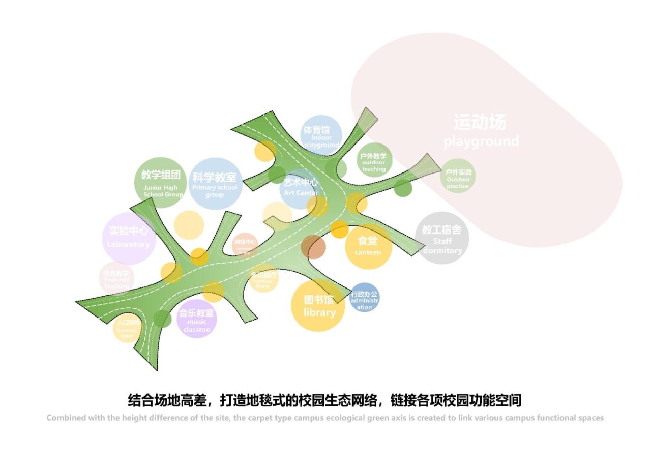 BIM建筑|深圳市龙华区清泉外国语学校初中部 / 一境建筑设计 BIM建筑|深圳市龙华区清泉外国语学校初中部 / 一境建筑设计
