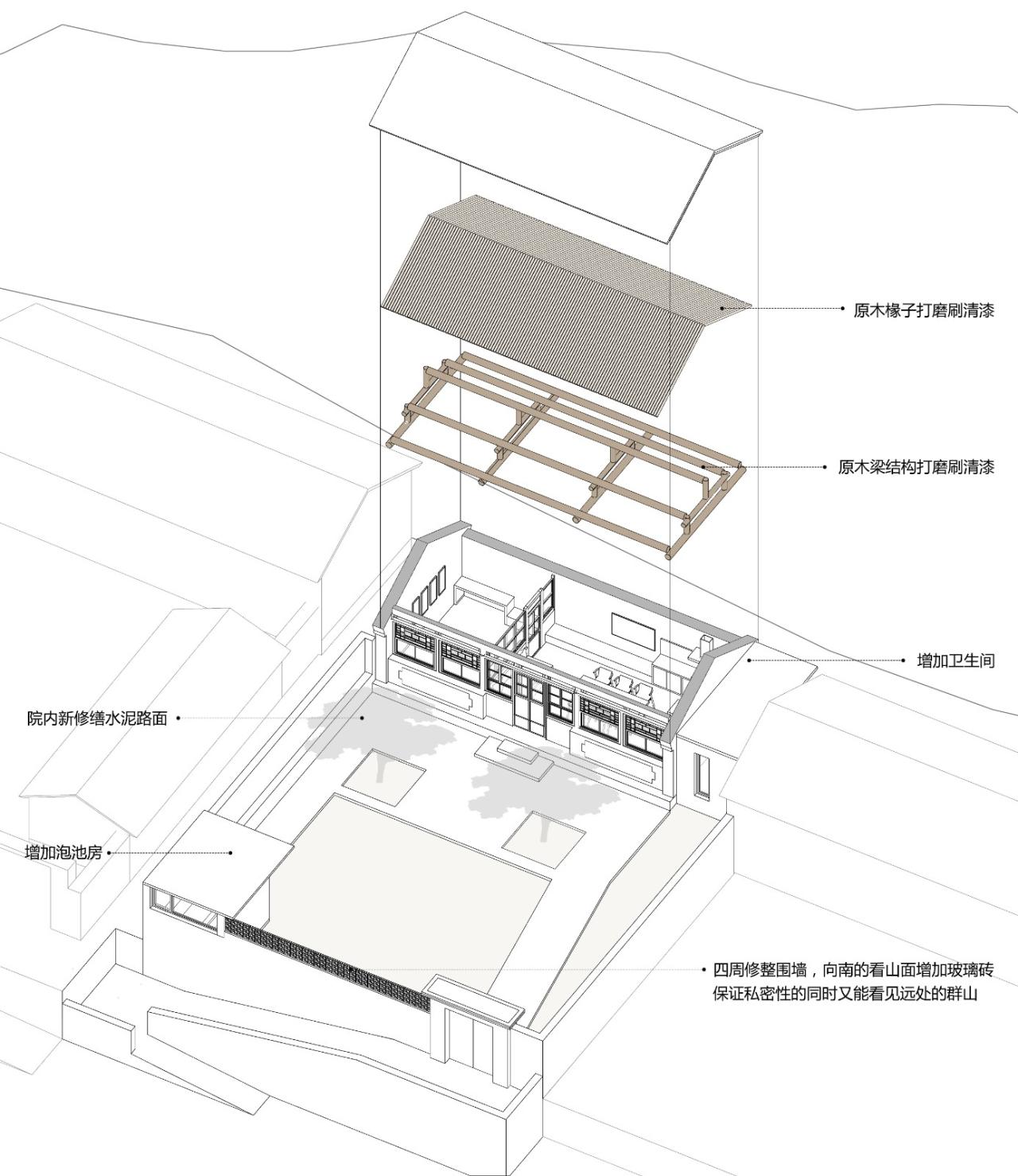 BIM建筑|后院·溜石港1号院改造 / GW空间设计 BIM建筑|后院·溜石港1号院改造 / GW空间设计