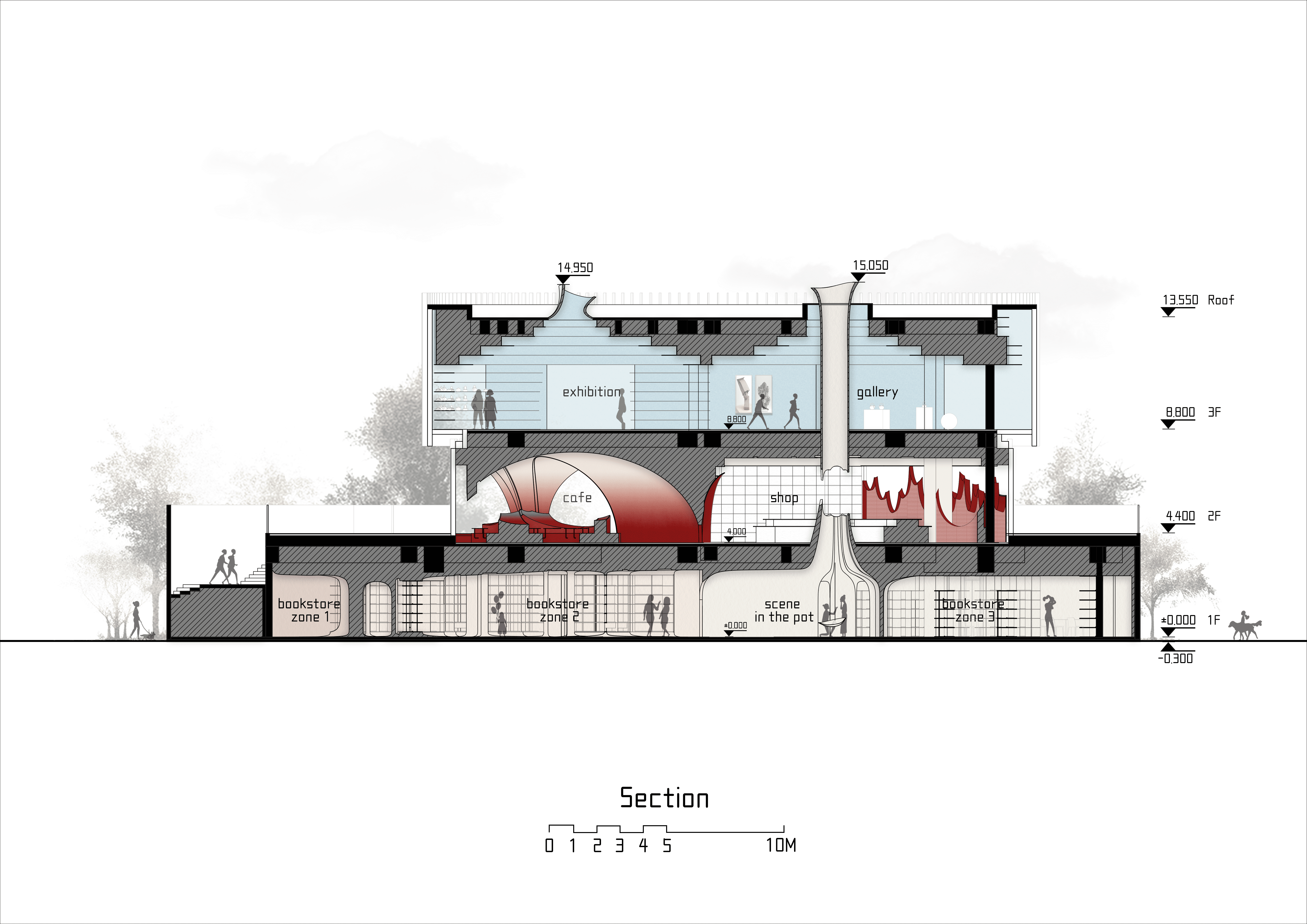 BIM建筑|壶中天地 陶书局 / Wuto-mills by Wutopia Lab BIM建筑|壶中天地 陶书局 / Wuto-mills by Wutopia Lab