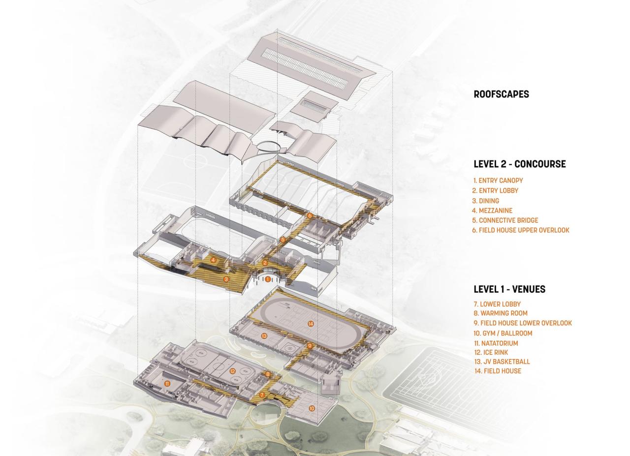 BIM建筑|劳伦斯维尔中学蔡崇信餐厅和体育活动综合楼 / Sasaki BIM建筑|劳伦斯维尔中学蔡崇信餐厅和体育活动综合楼 / Sasaki
