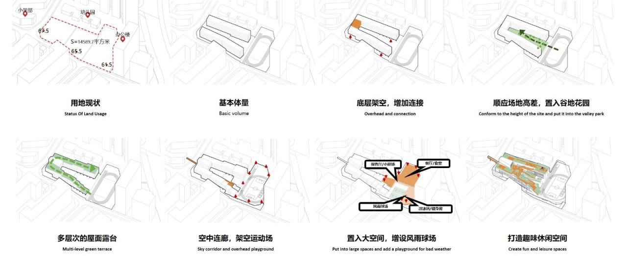 BIM建筑|深圳市龙华区清泉外国语学校初中部 / 一境建筑设计 BIM建筑|深圳市龙华区清泉外国语学校初中部 / 一境建筑设计