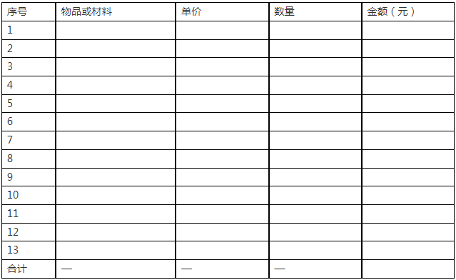 装配式政策|关于印发《2025年浙江省旧房装修和厨卫等局部改造所用物品材料购置补贴实施细则》的通知 装配式政策|关于印发《2025年浙江省旧房装修和厨卫等局部改造所用物品材料购置补贴实施细则》的通知