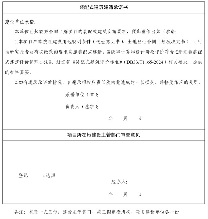 装配式政策|宁波市住房和城乡建设局关于全面应用浙江省装配式建筑评价标准的通知 装配式政策|宁波市住房和城乡建设局关于全面应用浙江省装配式建筑评价标准的通知