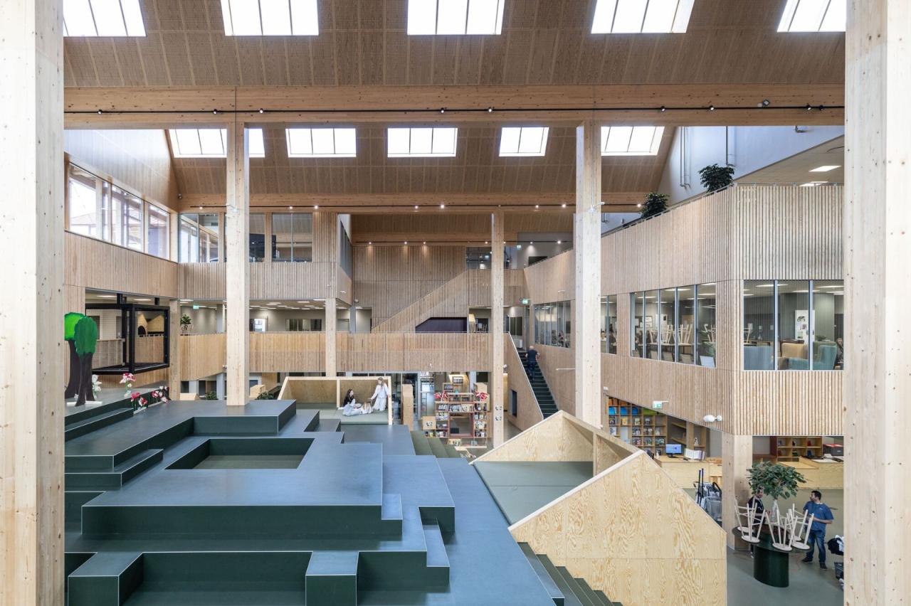 BIM建筑|Dybkær 学校 / Sweco Architects BIM建筑|Dybkær 学校 / Sweco Architects